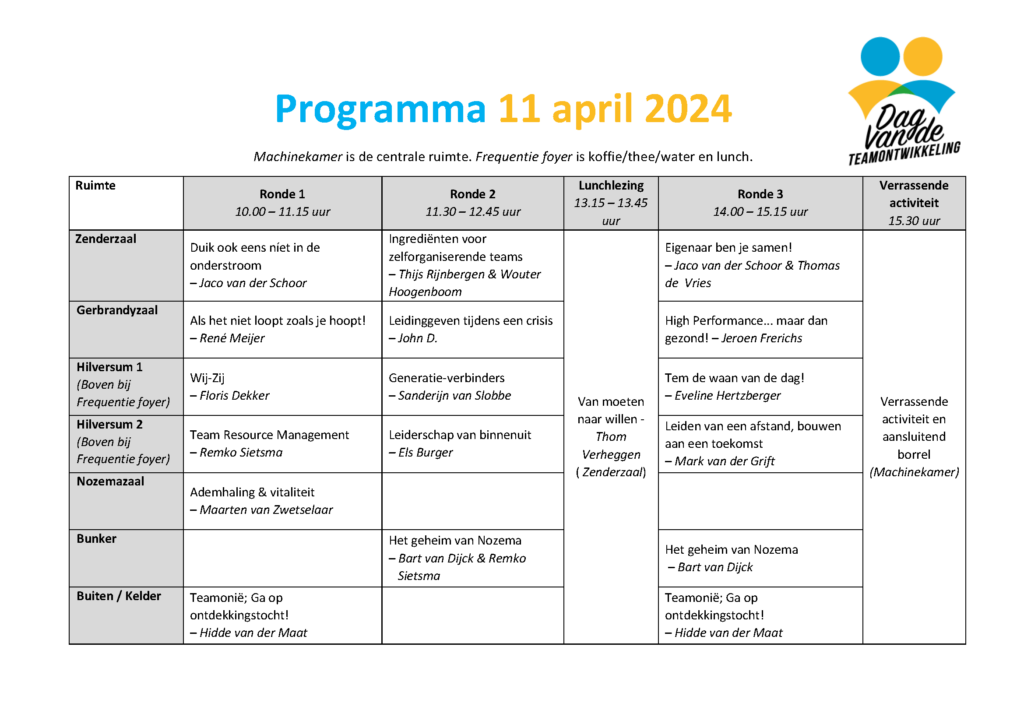 Blokkenschema 2024 definitief Programma 11 april 2024